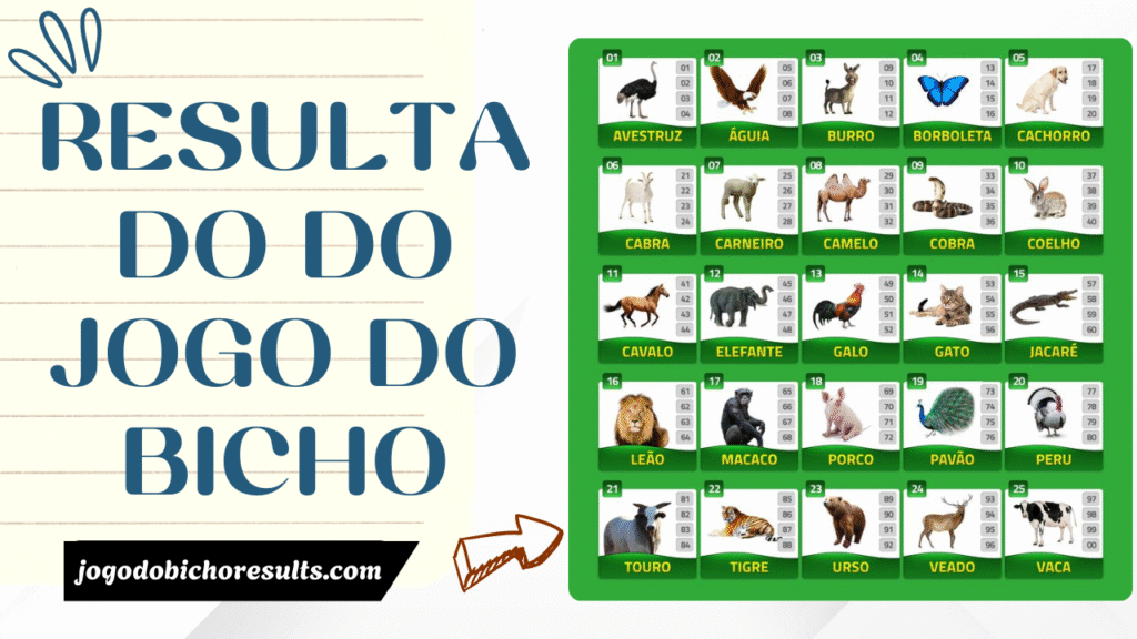 Resultado do Jogo do Bicho | guia Jogo do Bicho